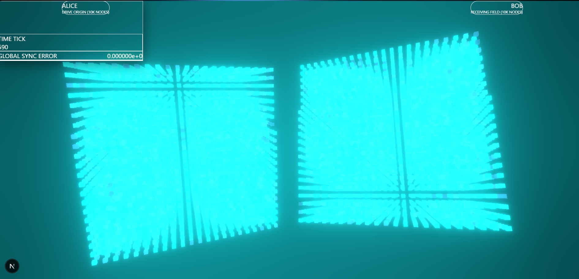 Lattice Field 3D Mathematical Representation